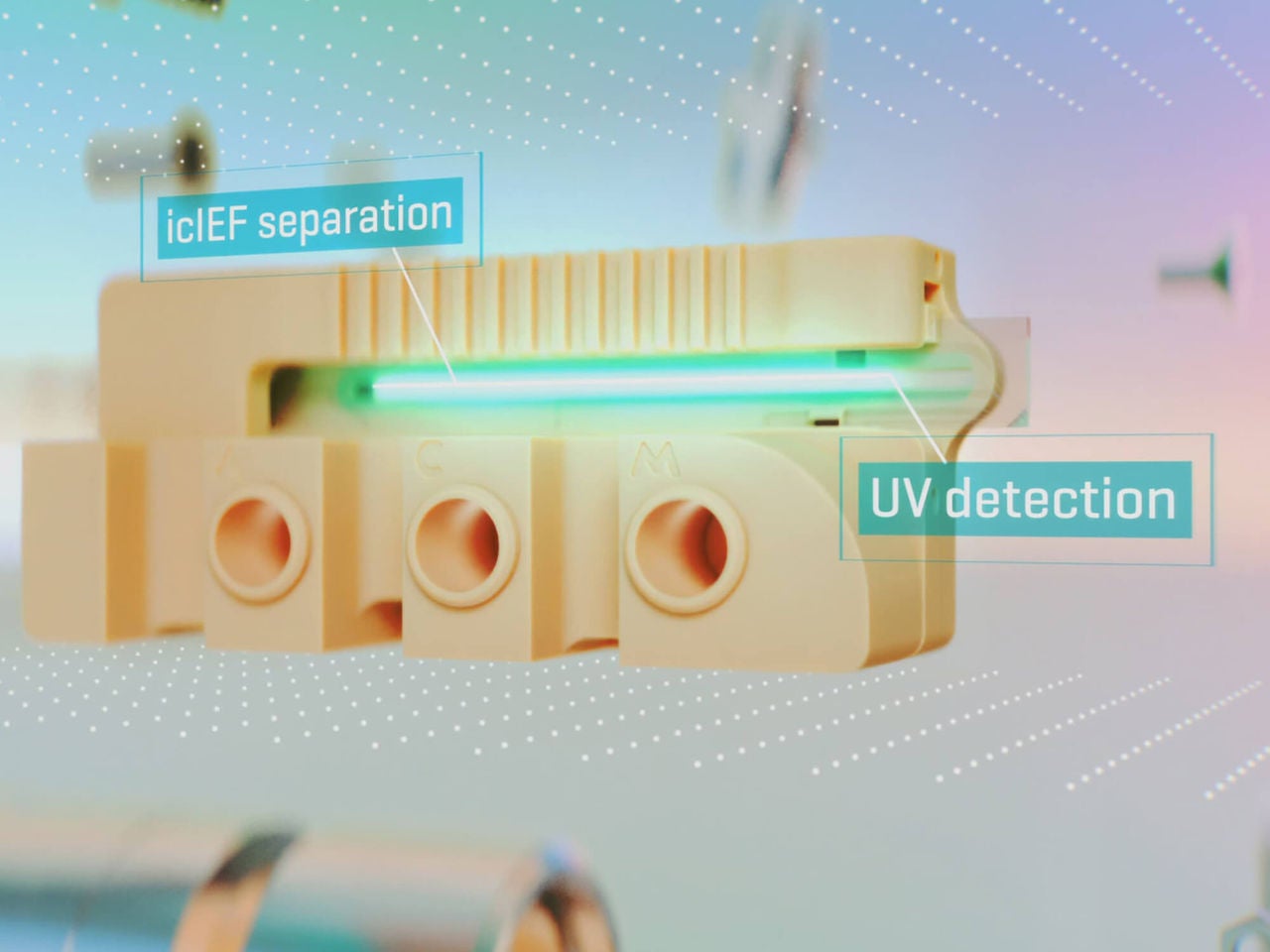ゼロシステム キャピラリー電気泳動システム P/ACETM システム MDQ Plus | 和研薬