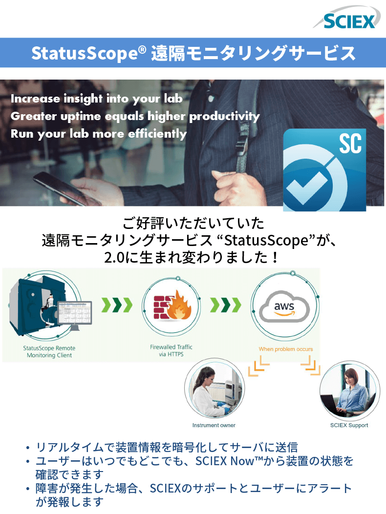 Remote_Monitoring_Service_StatusScope_1