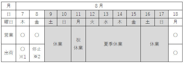 出荷スケジュール