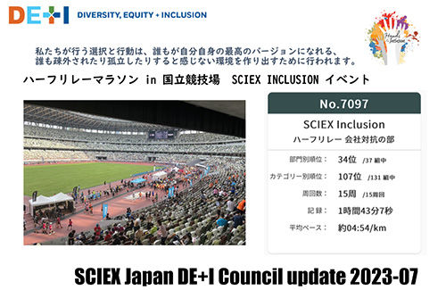 dei-2023-image-2-500x325